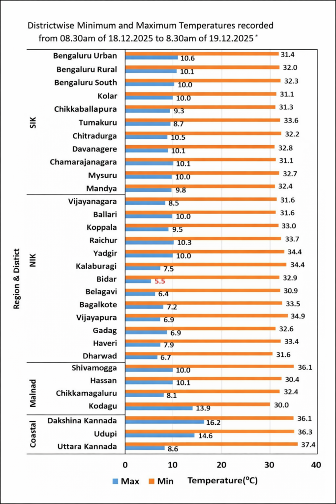 chatgpt image dec 19, 2025, 10 44 10 pm
